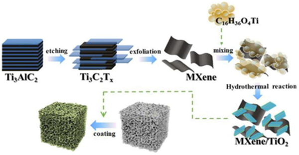 5_20200825230129.png 0825-1.png