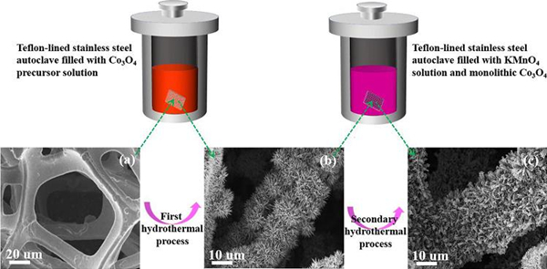 5_20200221132308.jpg 图片2.jpg