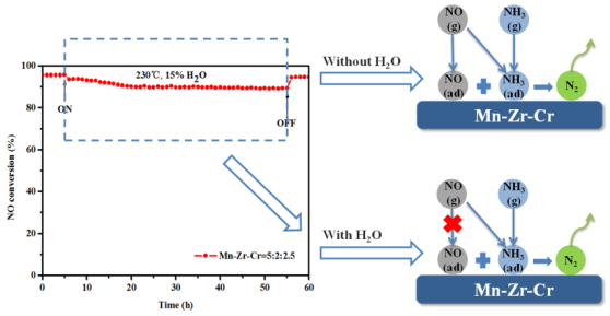 5_20190809102424.png image.png